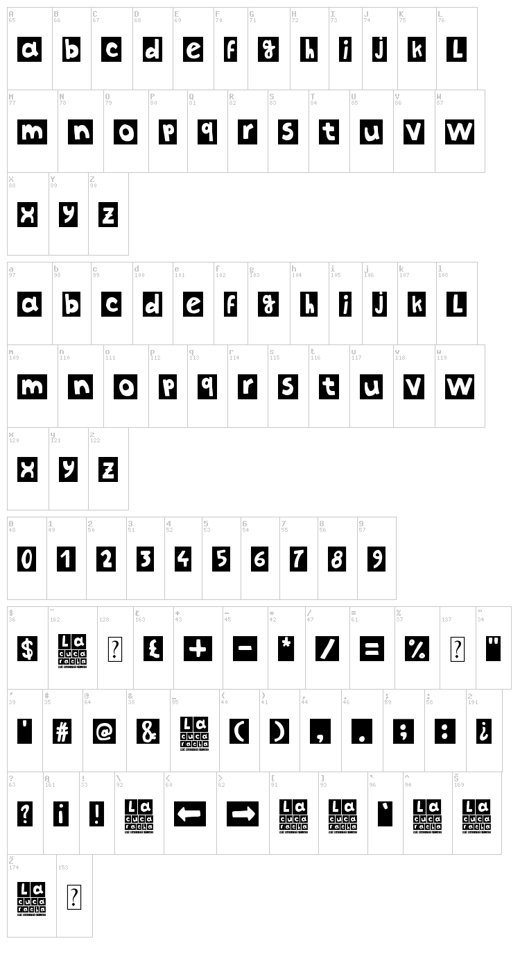 La Cucaracha font map